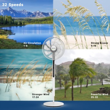 Rohnson R-8650 Ανεμιστήρας Ορθοστάτης 33W Διαμέτρου 35.5cm με Τηλεχειριστήριο